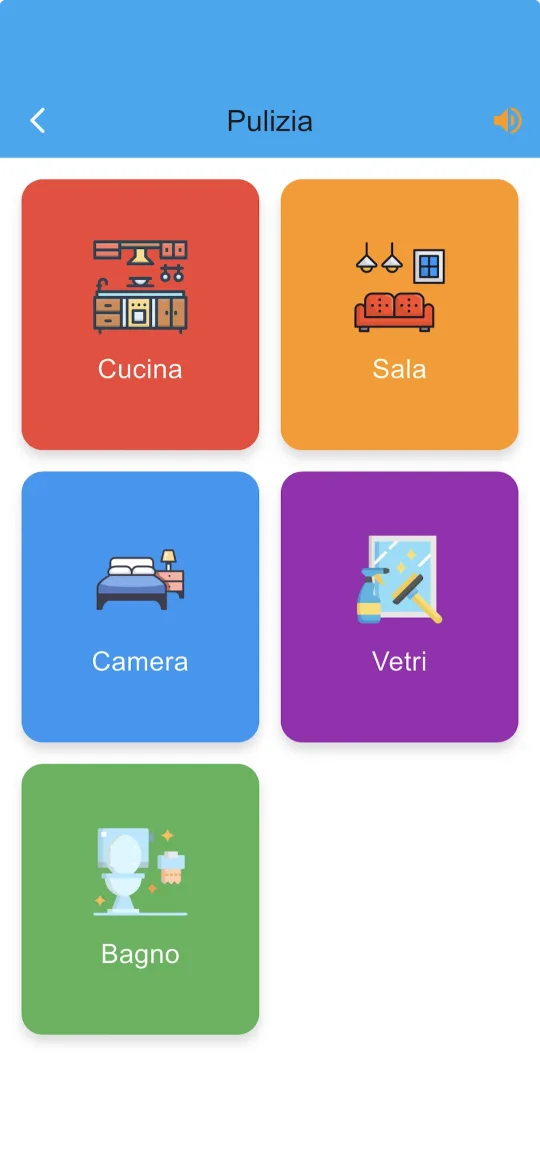 Categorie delle attività in casa disponibili in AidHome