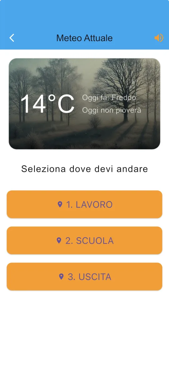 AidHome mostra il meteo e chiede se la persona deve andare al lavoro, a scuola o in uscita