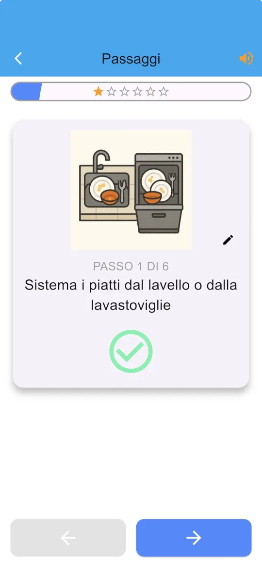 AidHome mostra il passaggio sistema i piatti dal lavello o dalla lavastoviglie